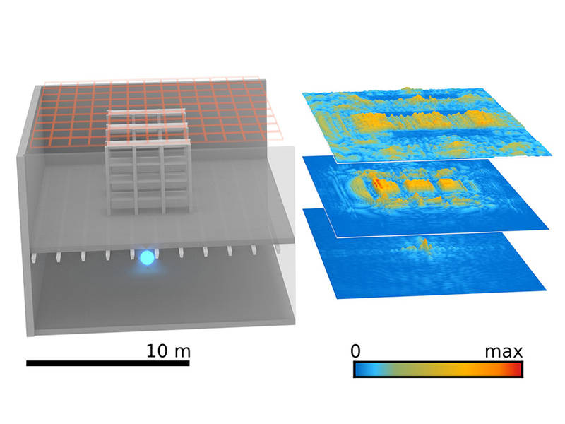 German Engineers use Wifi to see through walls 3 German Engineers use Wifi to see through walls Breakthroughs