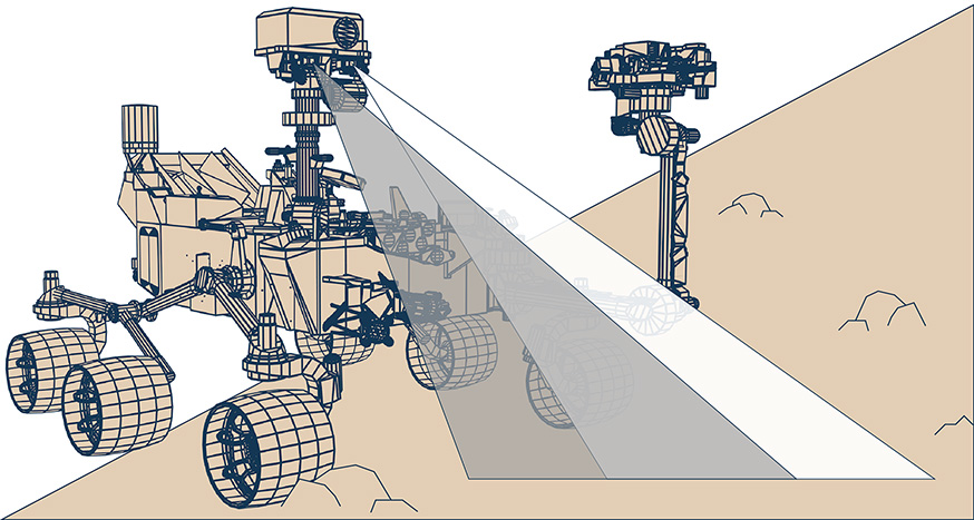 NASA wants VR Headset Owners Follow in Curiosity's Tracks on Mars