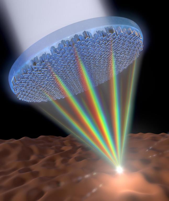 Ground breaking lens opens new possibilities in virtual and augmented reality
