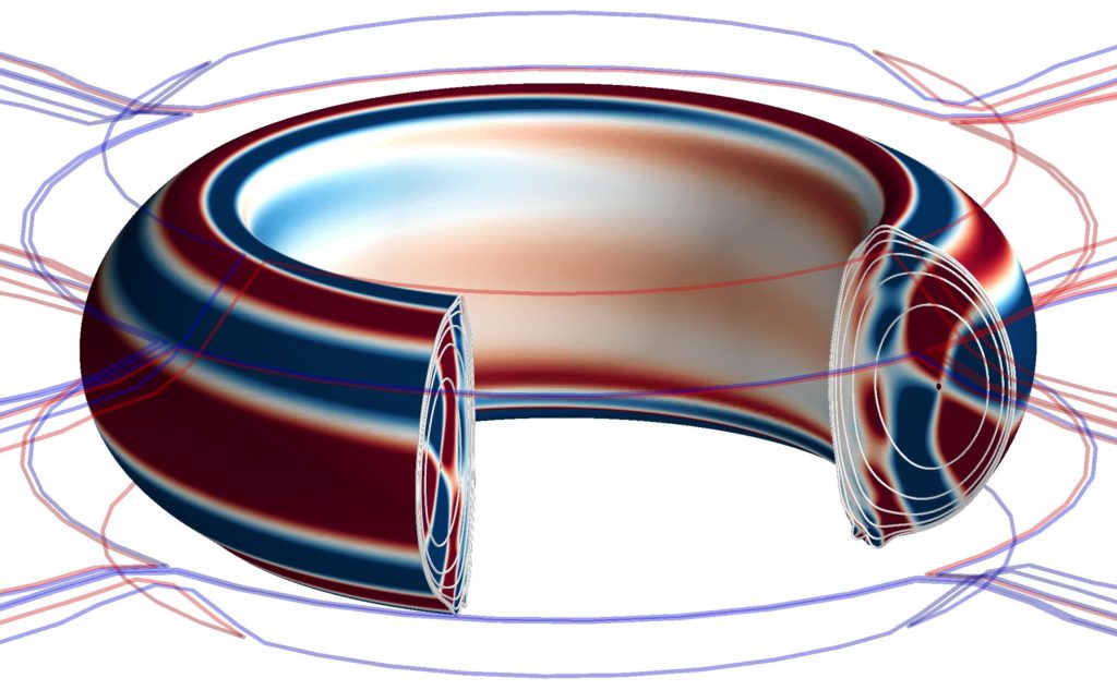 Engineers predict optimal magnetic fields for suppressing instabilities in Fusion reactors