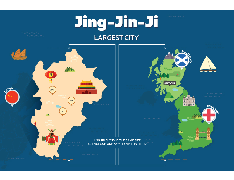 5 Eco-Cities of the Near Future Infographics