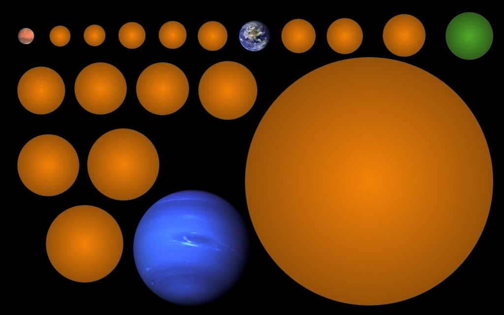 Astronomy student discovers 17 new planets 2 Astronomy student discovers 17 new planets Engineering News