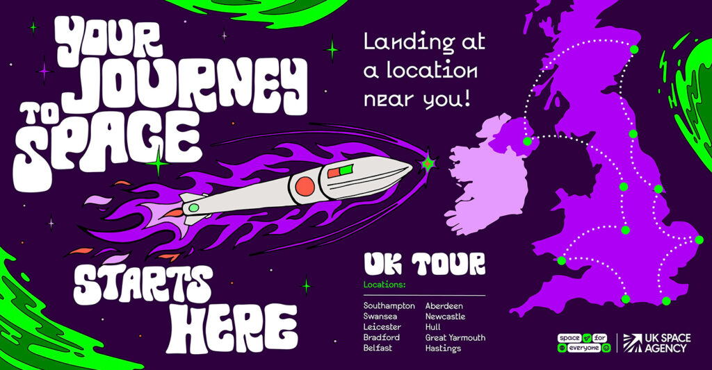 Rocket Tour 2023: Igniting the Future of Space Exploration Opportunities, Space