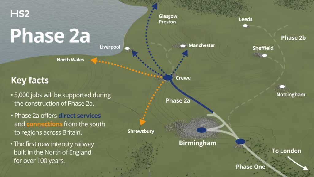 Navigating the Fallout: Unpacking the Industry's Response to the HS2 Cancellation Engineering News