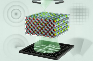 engineering careers Relaxor Ferroelectric Structure Revealed in 3D for the First Time
